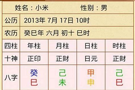 八字排盤及解說|八字排盘,四柱八字排盘算命,免费排八字,在线排盘系统